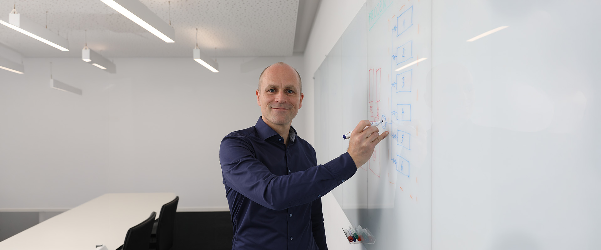 Strategy Consulting